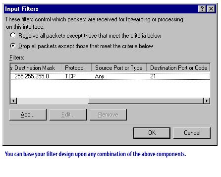 5) You can base your filter design upon any combination of the above components