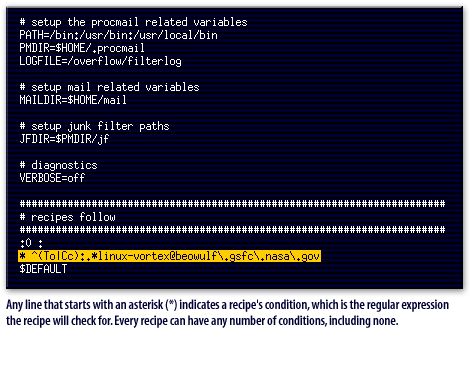 Stored Proc4