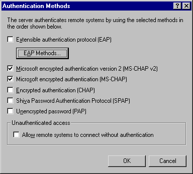 Adding EAP authentication methods