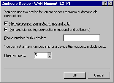 Configure ports dialog box