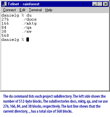 Navigation command in Unix 2